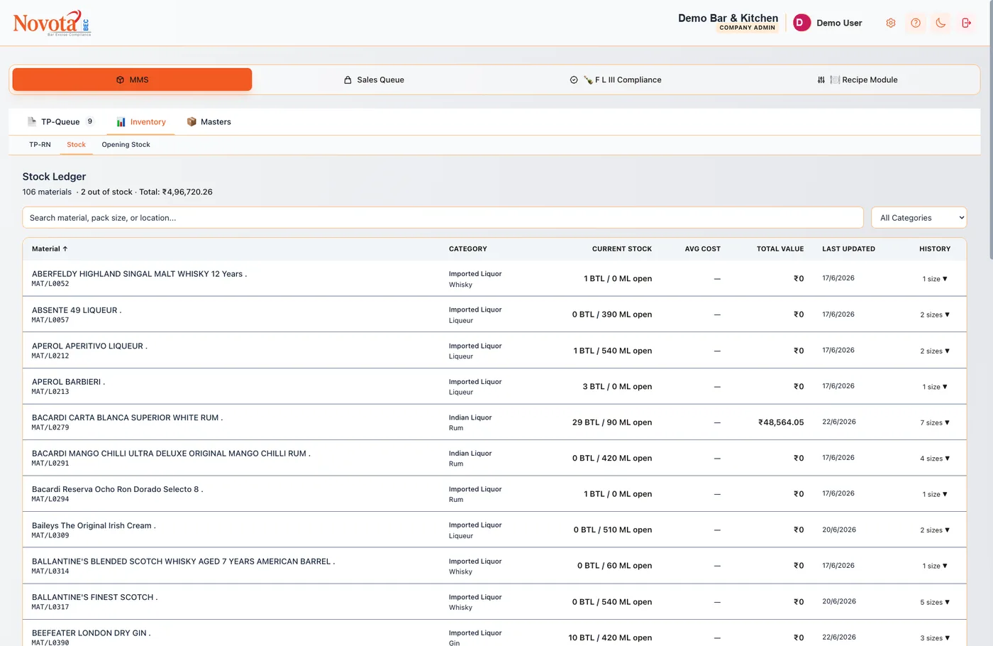 Stock ledger showing each brand's closed bottles and open millilitres side by side