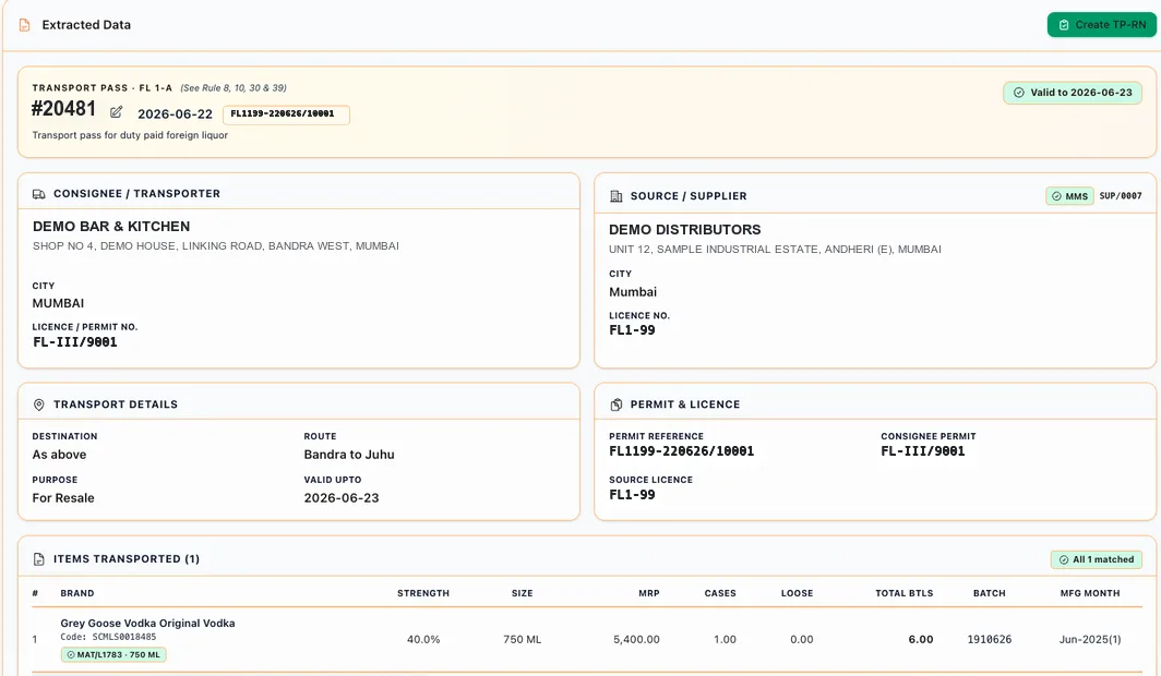Extracted transport pass with pass number, validity, consignee, supplier, permit and items