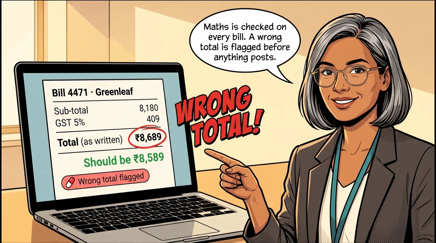 Comic panel: a bill flagged because its written total does not match the calculated total